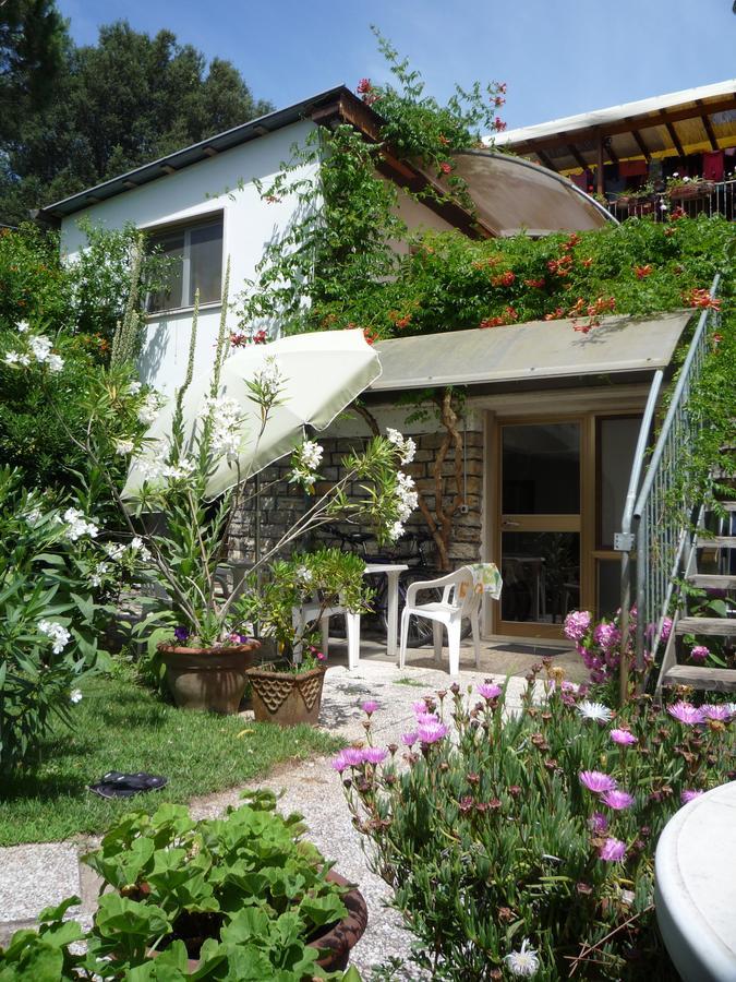 Casa Furrer Aparthotel